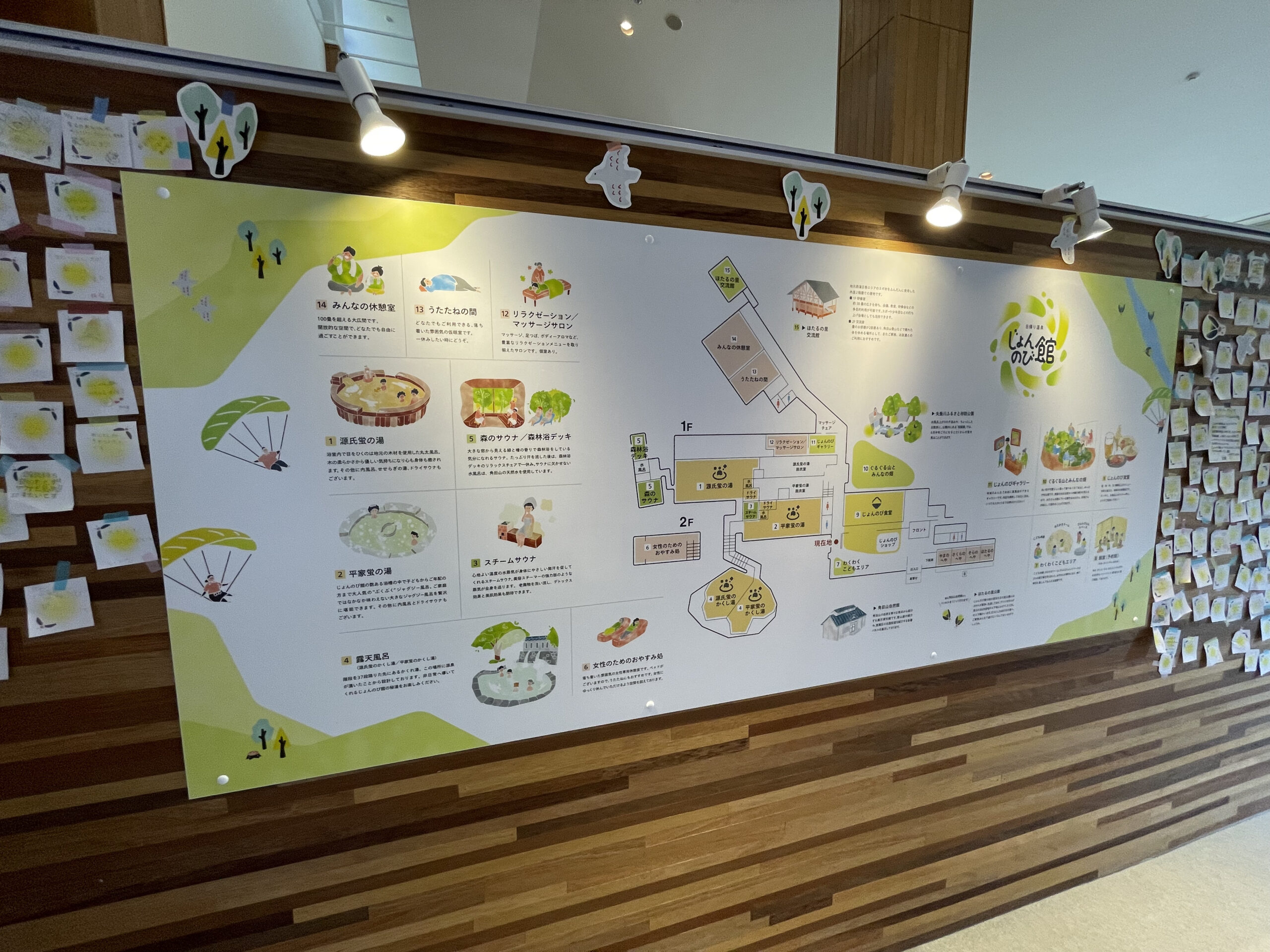 じょんのび館の館内フロア案内ボード｜木目壁に1階2階の見取り図と源泉の湯・サウナ・露天の説明が描かれた白い案内板｜新潟県新潟市西蒲区