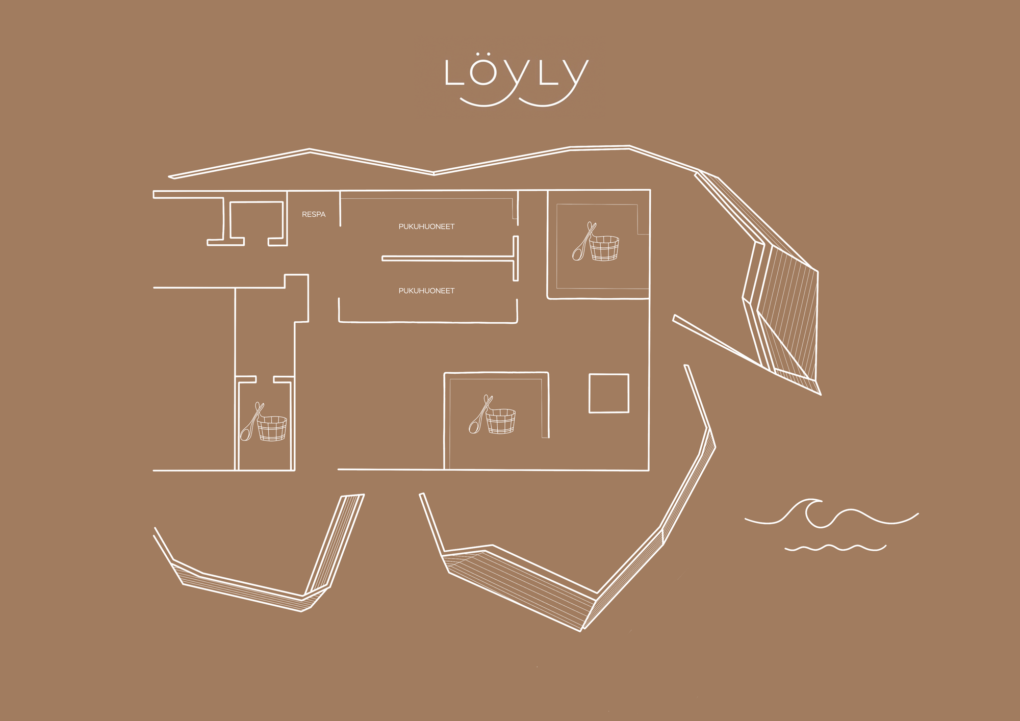 löyly（ロウリュ）ヘルシンキの施設フロアマップ｜3つのサウナ室と更衣室、レストラン、バルト海へのアクセス導線を示した見取り図｜フィンランド・ヘルシンキ